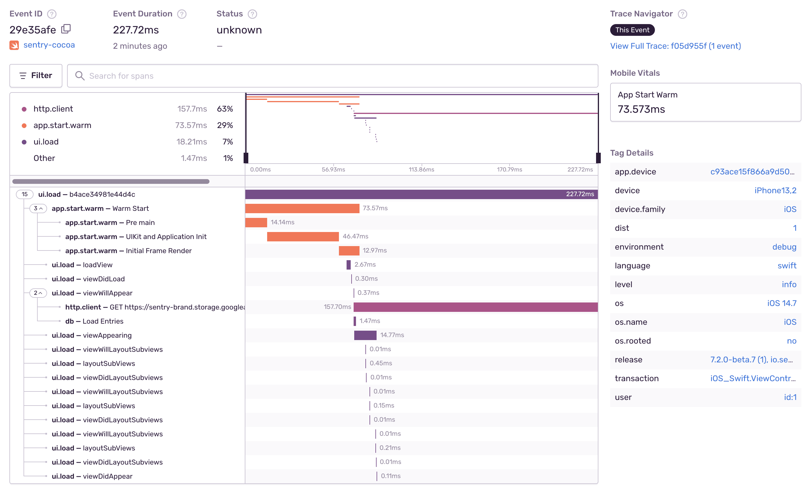 The event detail of a transaction with a warm start measurement.